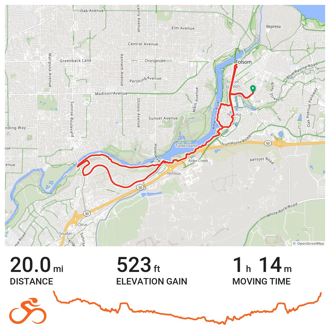 Folsom to Sunrise & Back - A bike ride in Folsom, CA