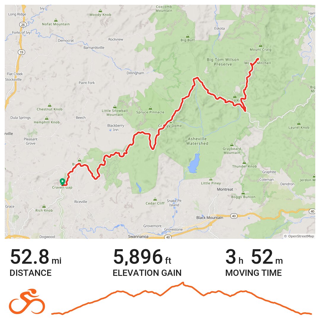 Craven Gap to Mt Mitchell · Ride with GPS