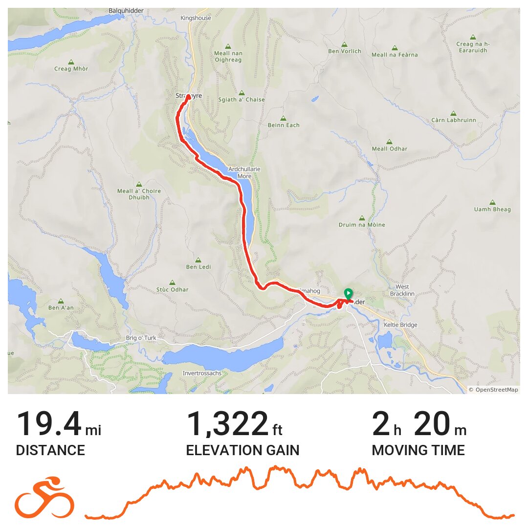 Strathyre A bike ride in Callander, Scotland
