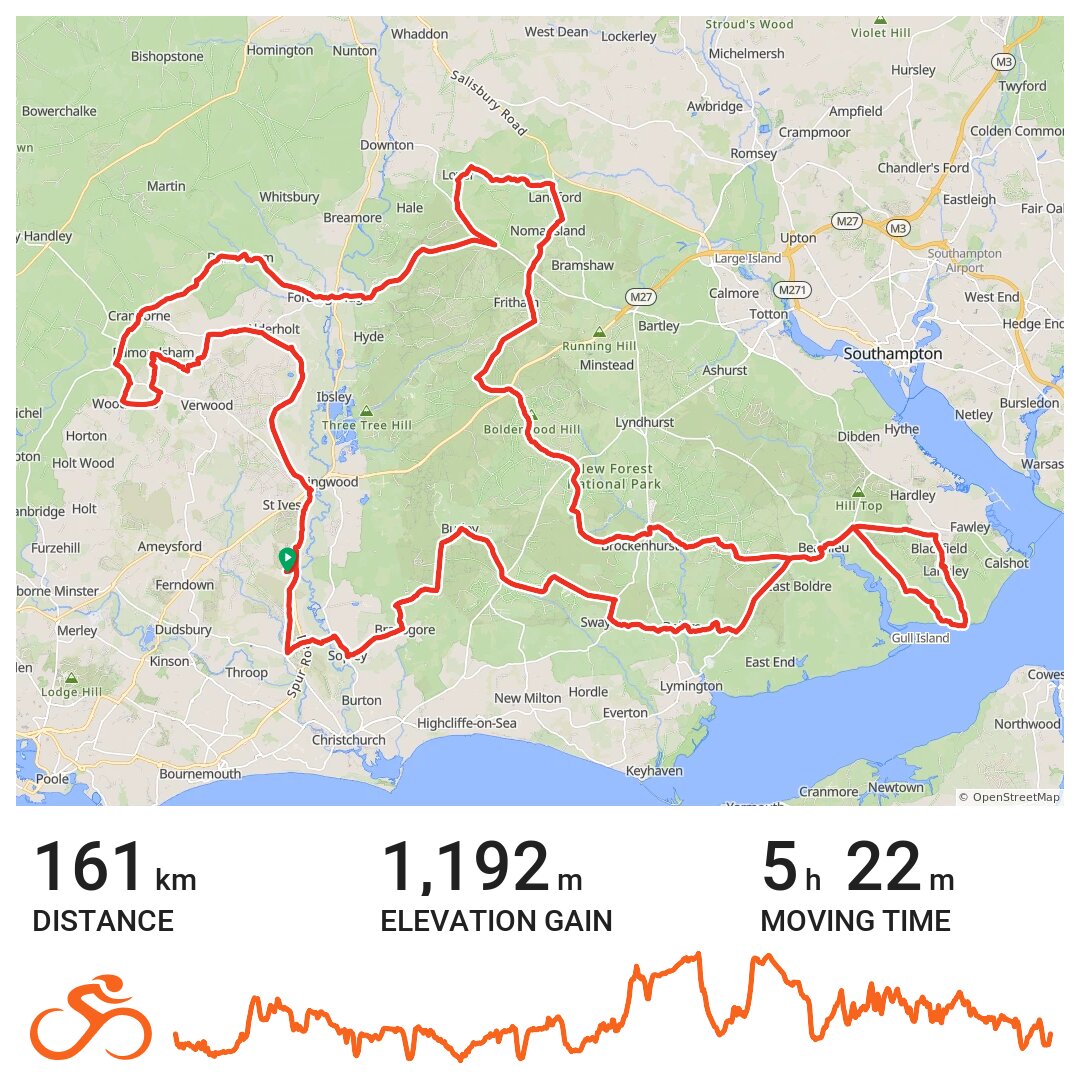 suffolk bike trails