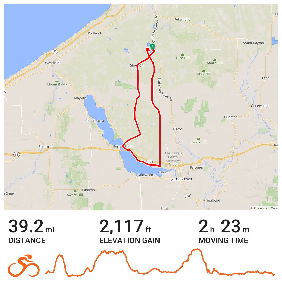 DAL Cassadaga 39 HILLS A bike ride in Cassadaga, NY