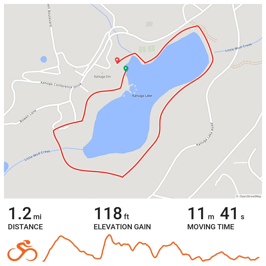 Spooky Sprint One Mile (at Kanuga) Official Course A bike ride in