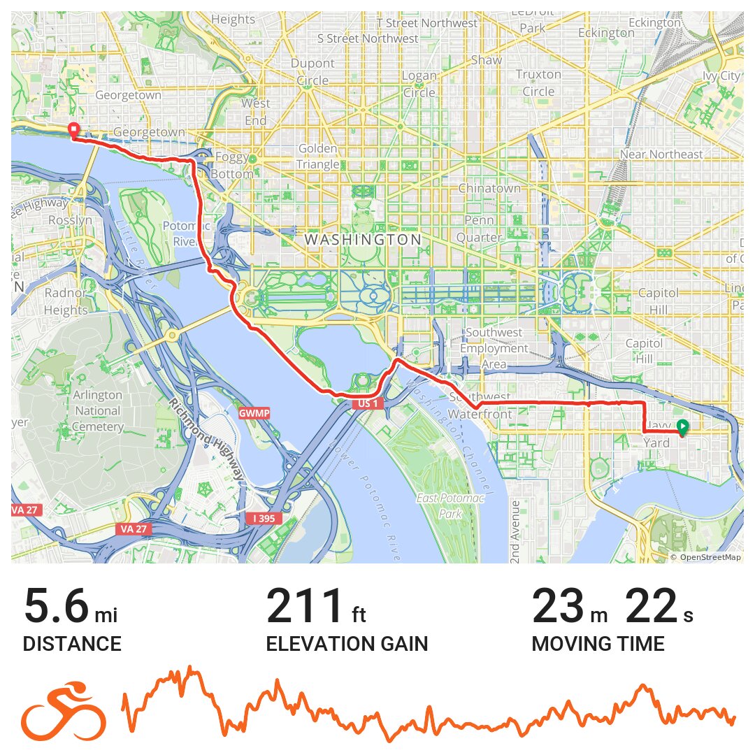 09/30/20 A bike ride in Washington, DC