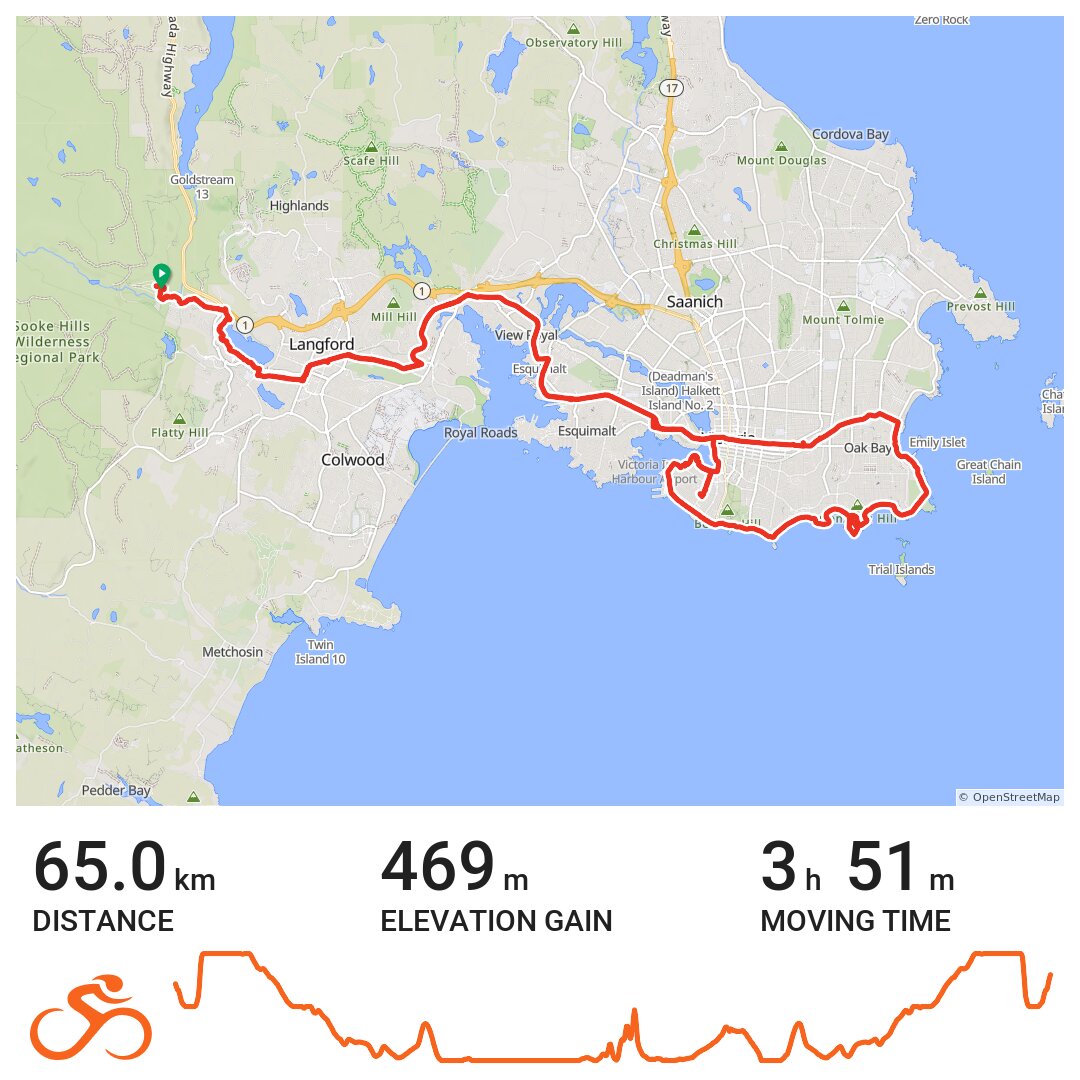 Goldstream/Victoria loop 02/10/20 · Ride with GPS