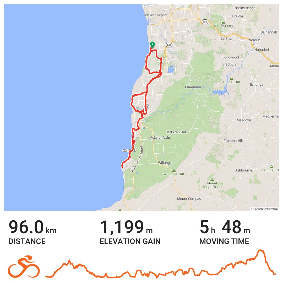 Brighton Aldinga · Ride with GPS