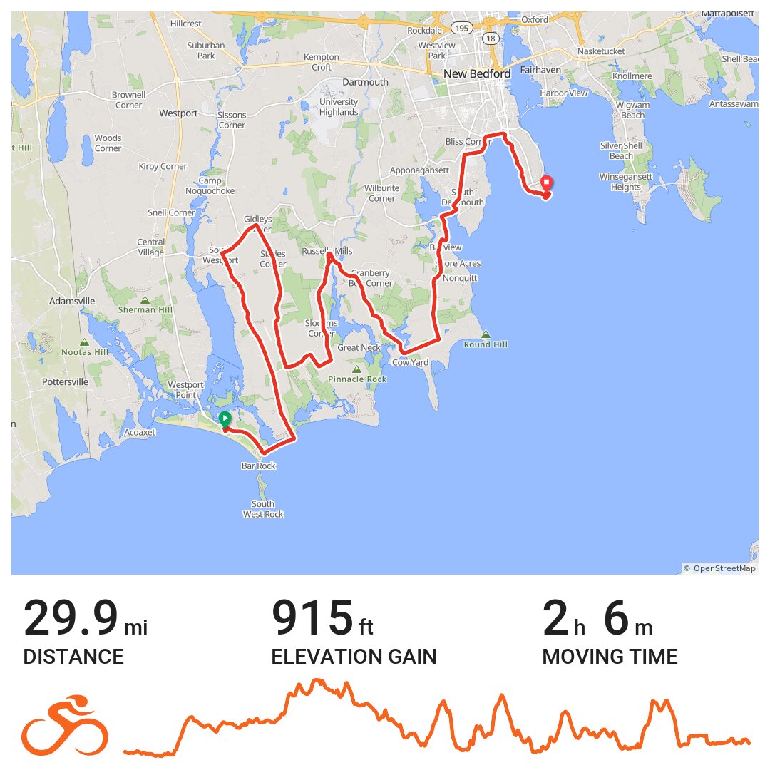 Buzzards Bay Watershed Ride · Ride with GPS