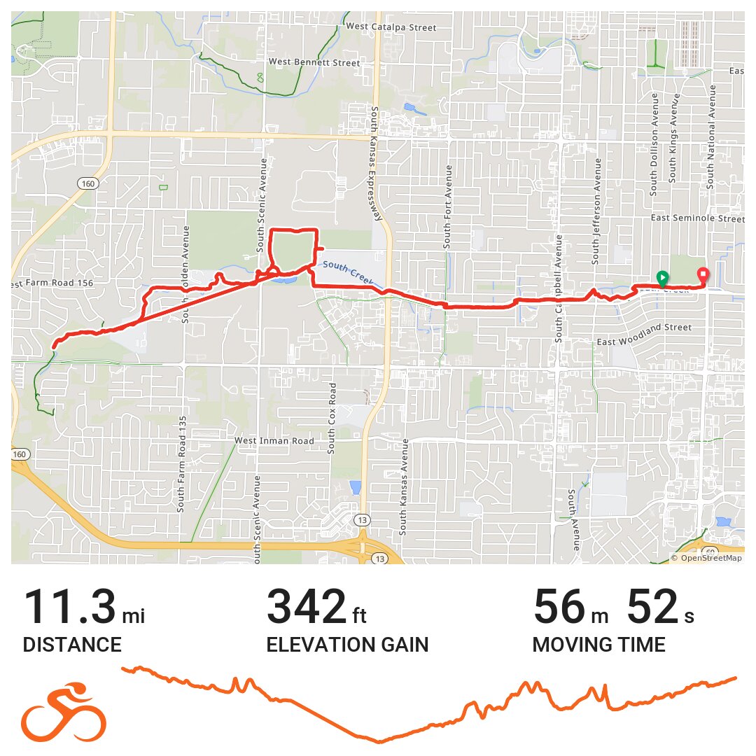 Greenway 10/06/20 · Ride with GPS