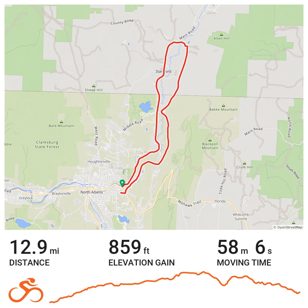 13 mile loop · Ride with GPS