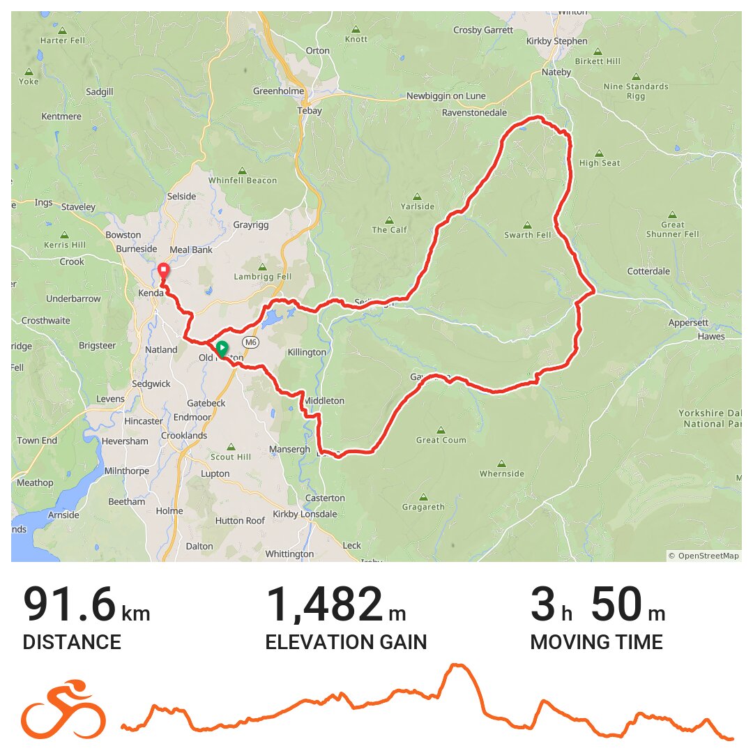 07/10/20 · Ride with GPS