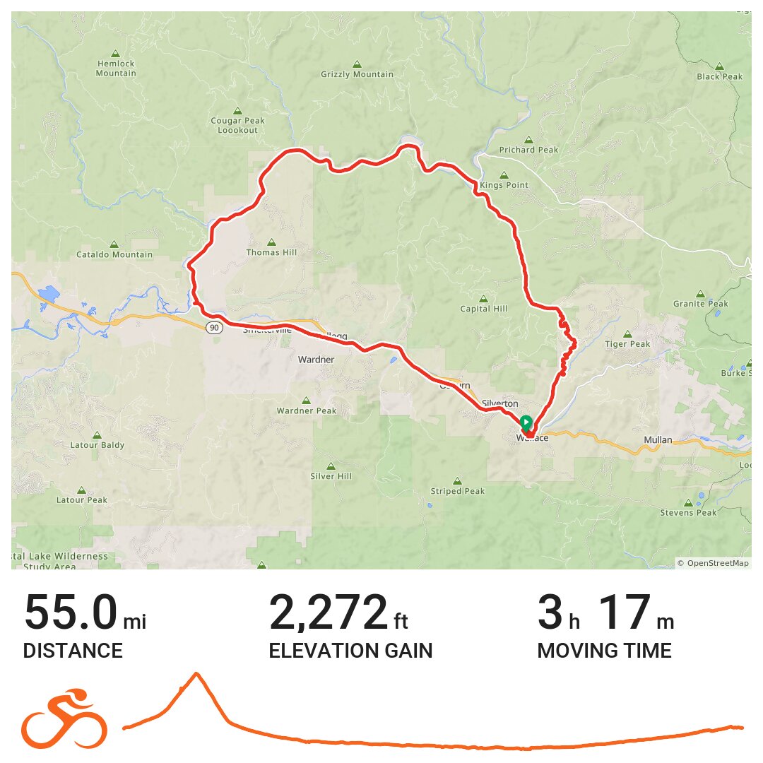 Dobson Pass - Enaville Loop · Ride with GPS