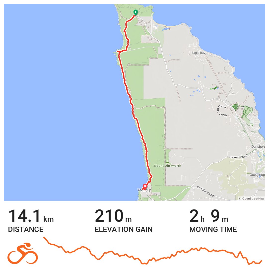 C2C - Cape Naturaliste to Yallingup · Ride with GPS