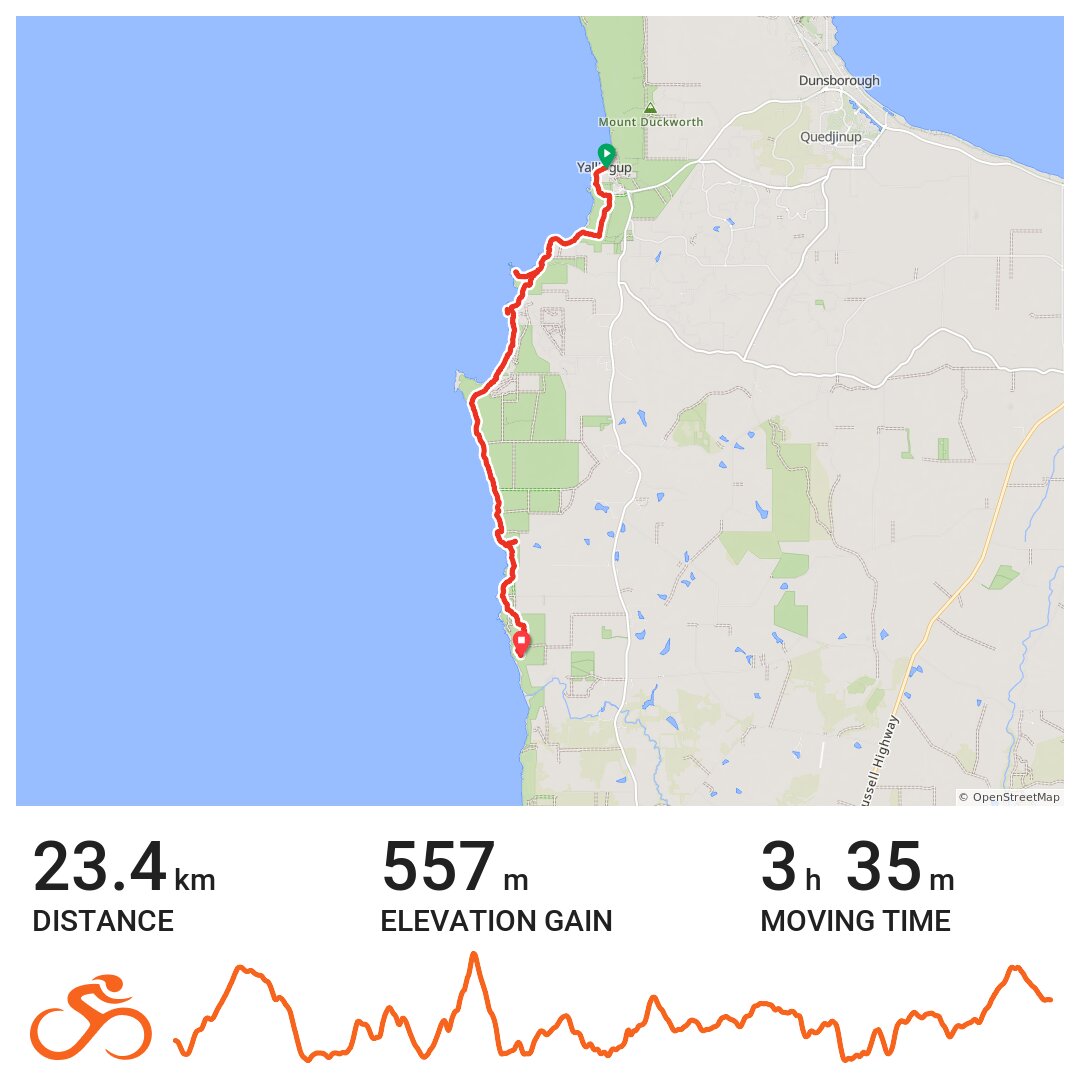 C2c - Yallingup To Moses Rock · Ride With Gps