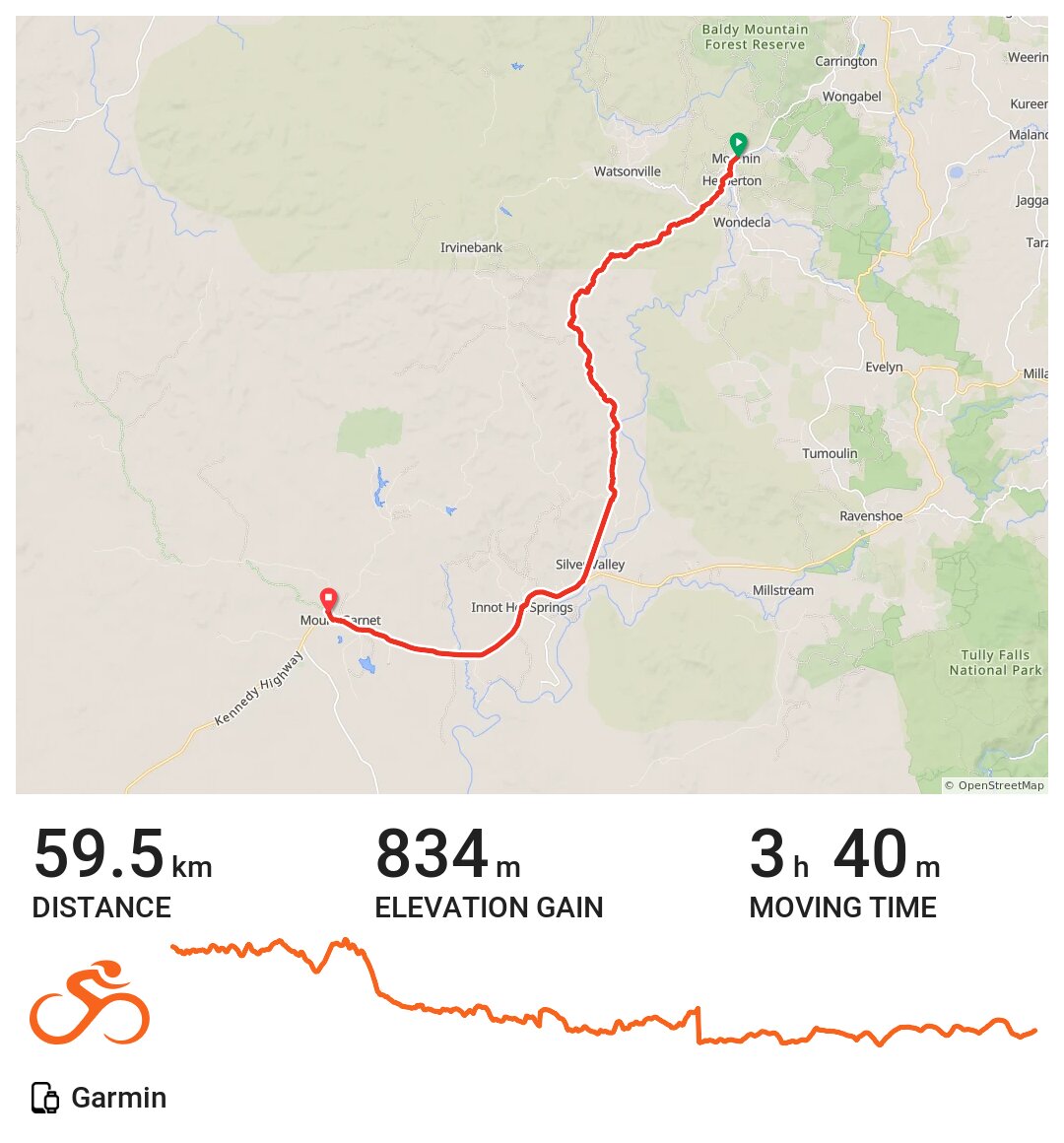 Day 2 BNT, Herberton Mt A bike ride in QLD