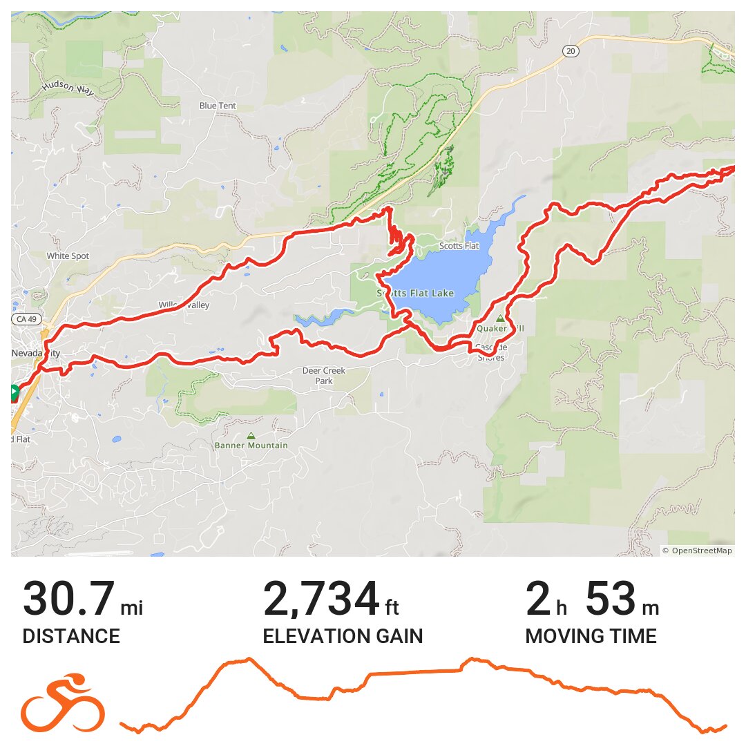 Harmony Ridge · Ride with GPS