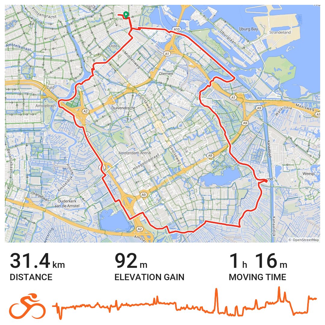 16/10/20 A bike ride in Amsterdam, NoordHolland