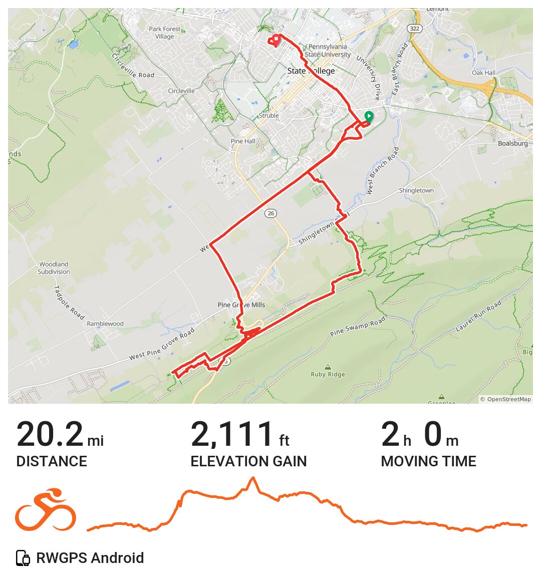 ride 78 A bike ride in State College, PA