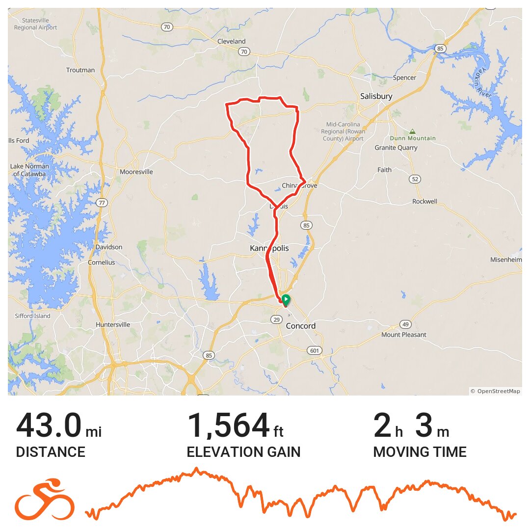 09/06/20 · Ride with GPS