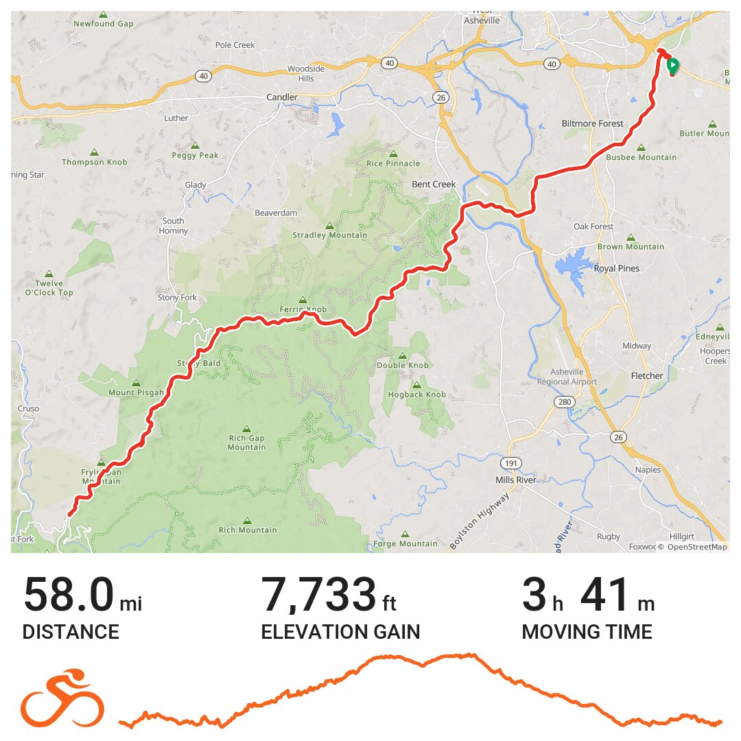 BRP to Hwy 276 · Ride with GPS