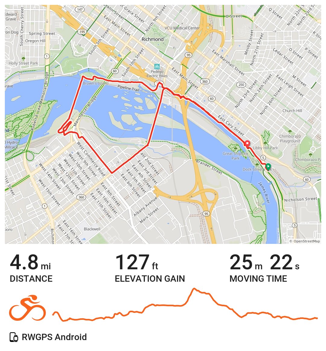 10/21/20 A bike ride in Richmond City, VA