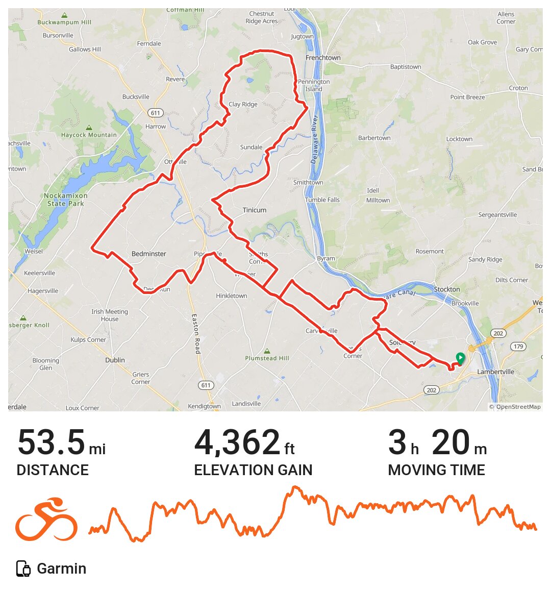 10/24/20 A bike ride in Solebury Township, PA