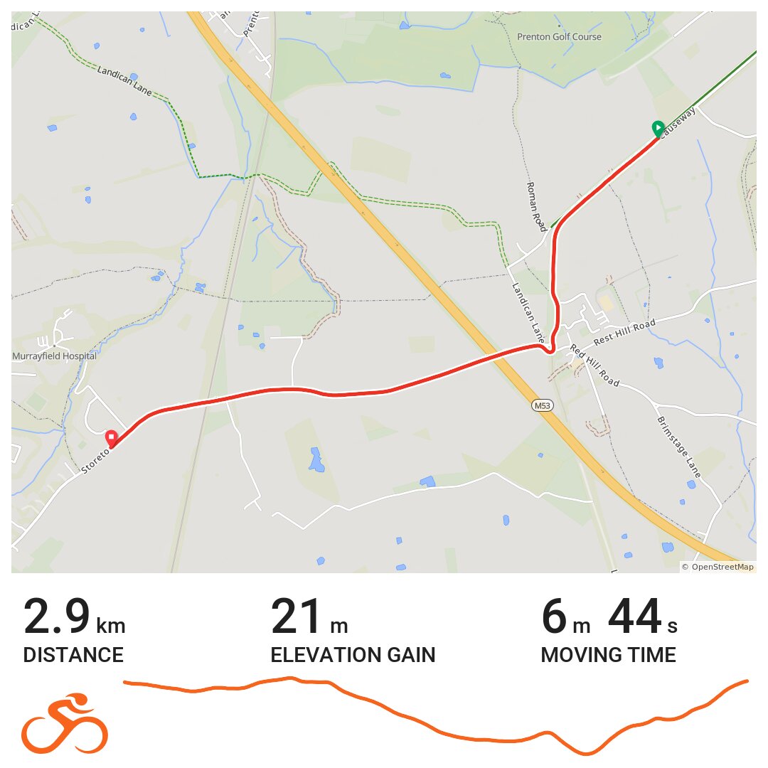 wirral bike routes