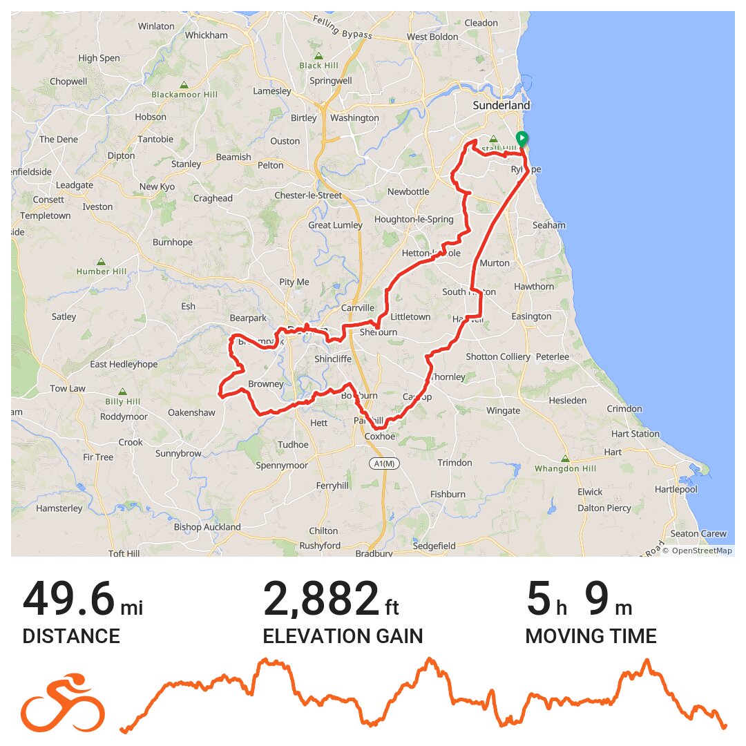 tour of britain route durham