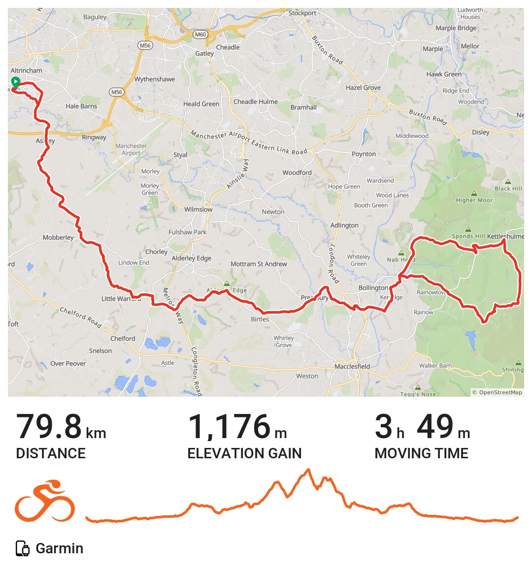 07/23/15 A bike ride in Trafford, England