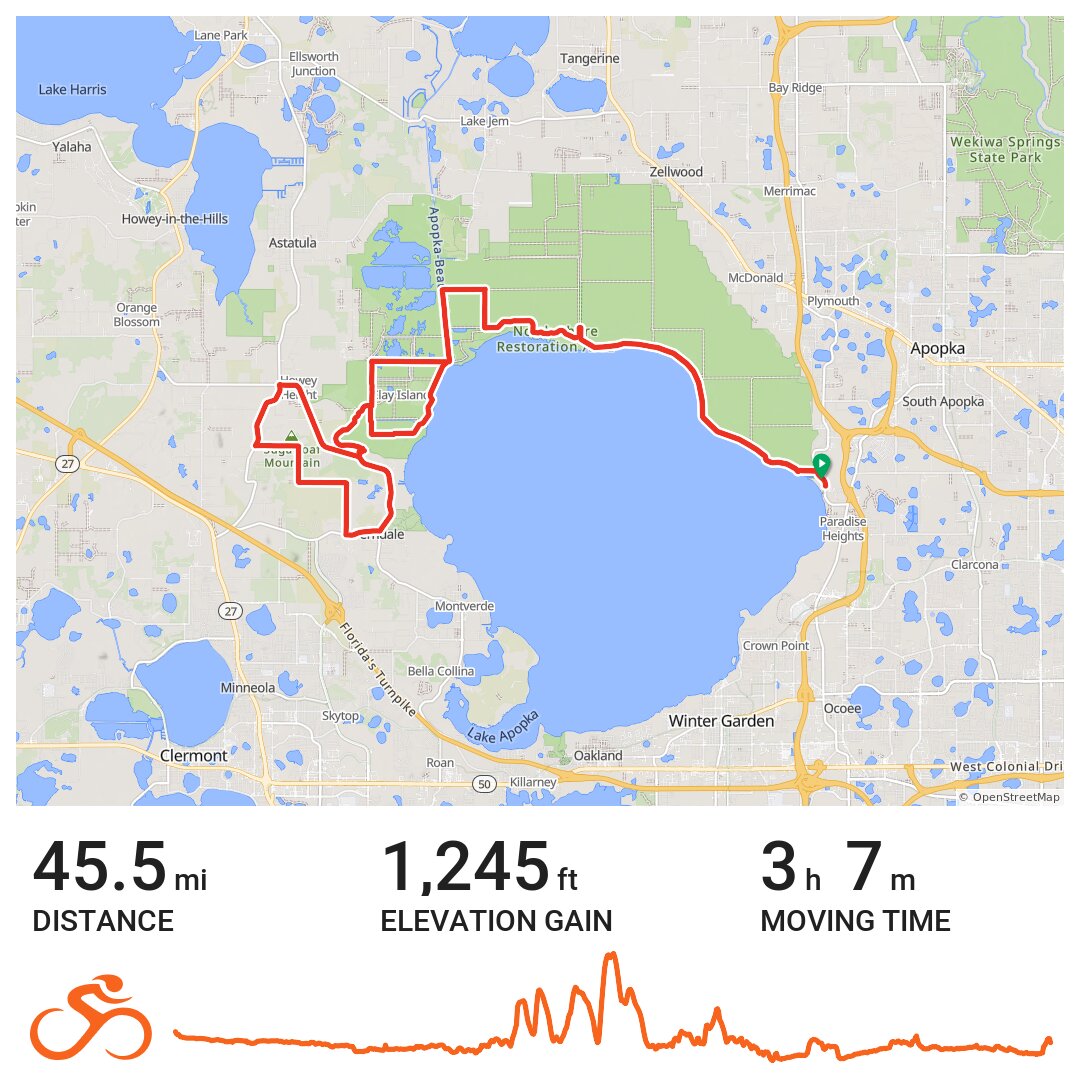 10/31/20 - A bike ride in Orange County, FL