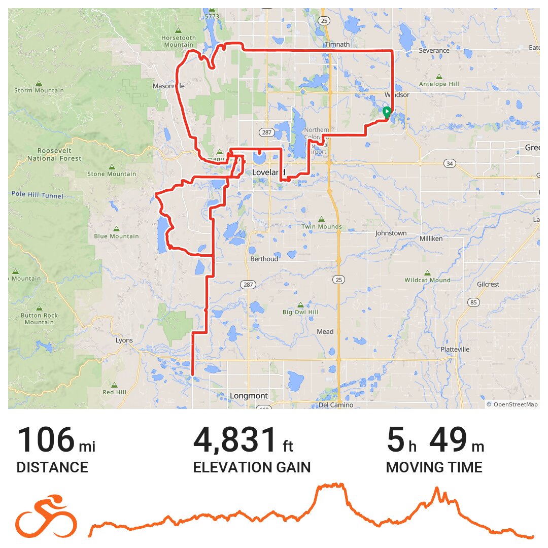 11/01/20 - A bike ride in Windsor, CO