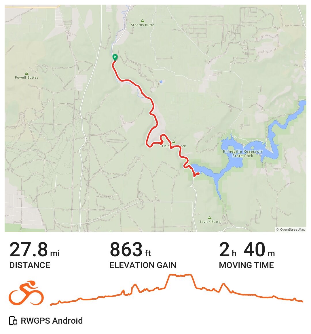 Crooked River ride up to the dam · Ride with GPS
