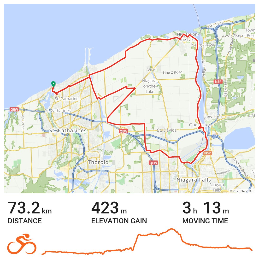 niagara on the lake bike tour map