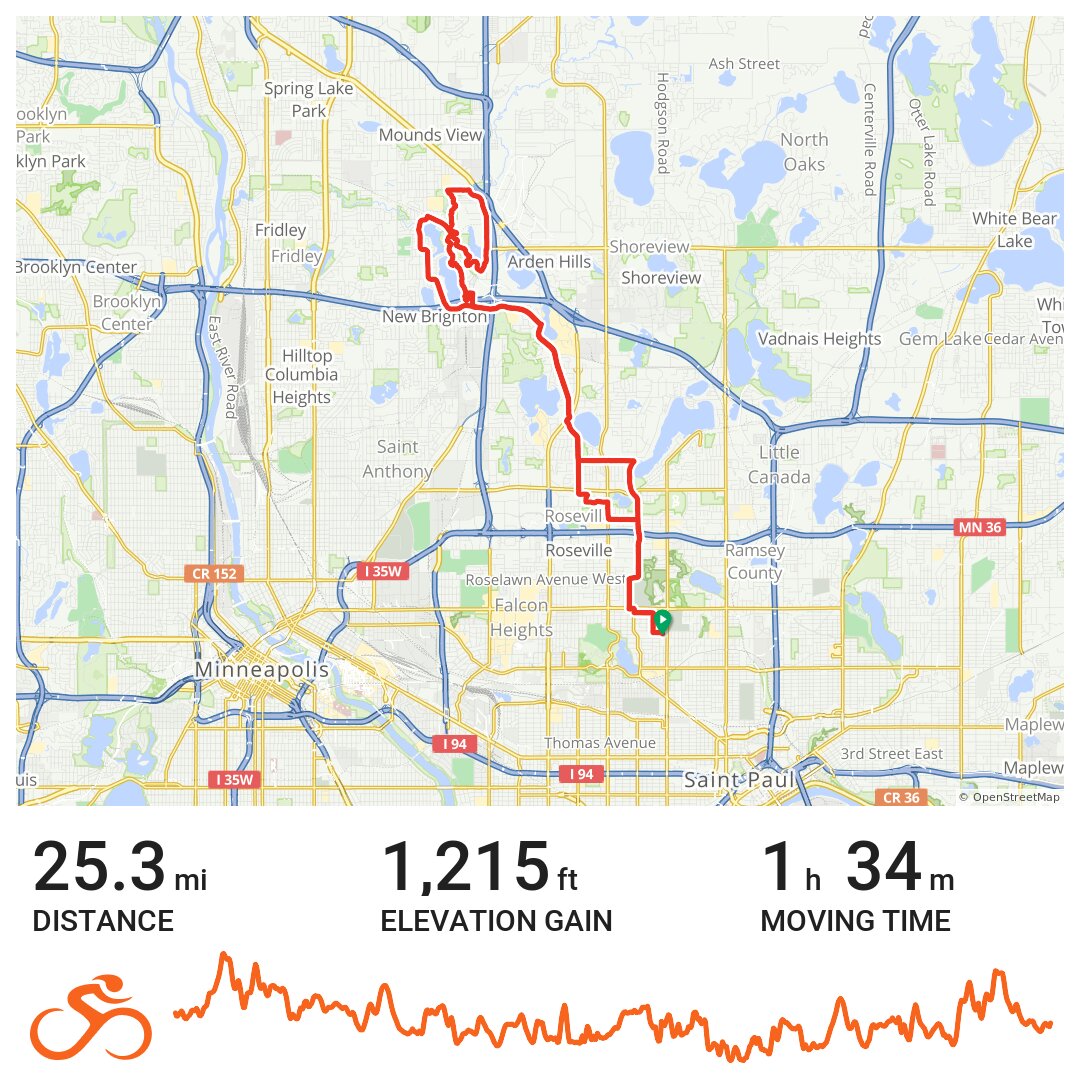 Long Lake and Rice Creek Trail path - 25 · Ride with GPS