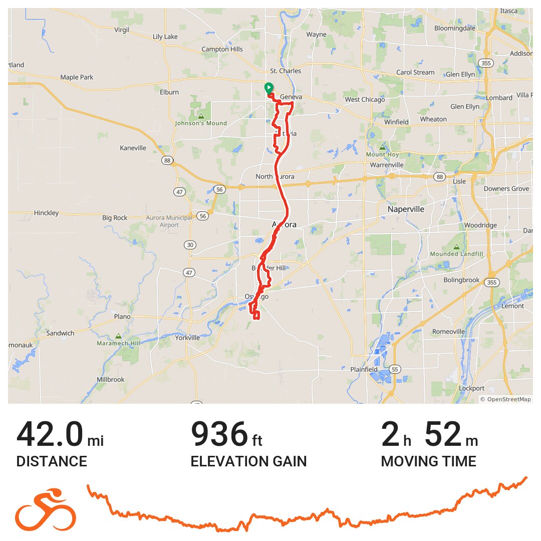 Geneva-Oswego Road and Trail Ride 11-04-20 · Ride with GPS