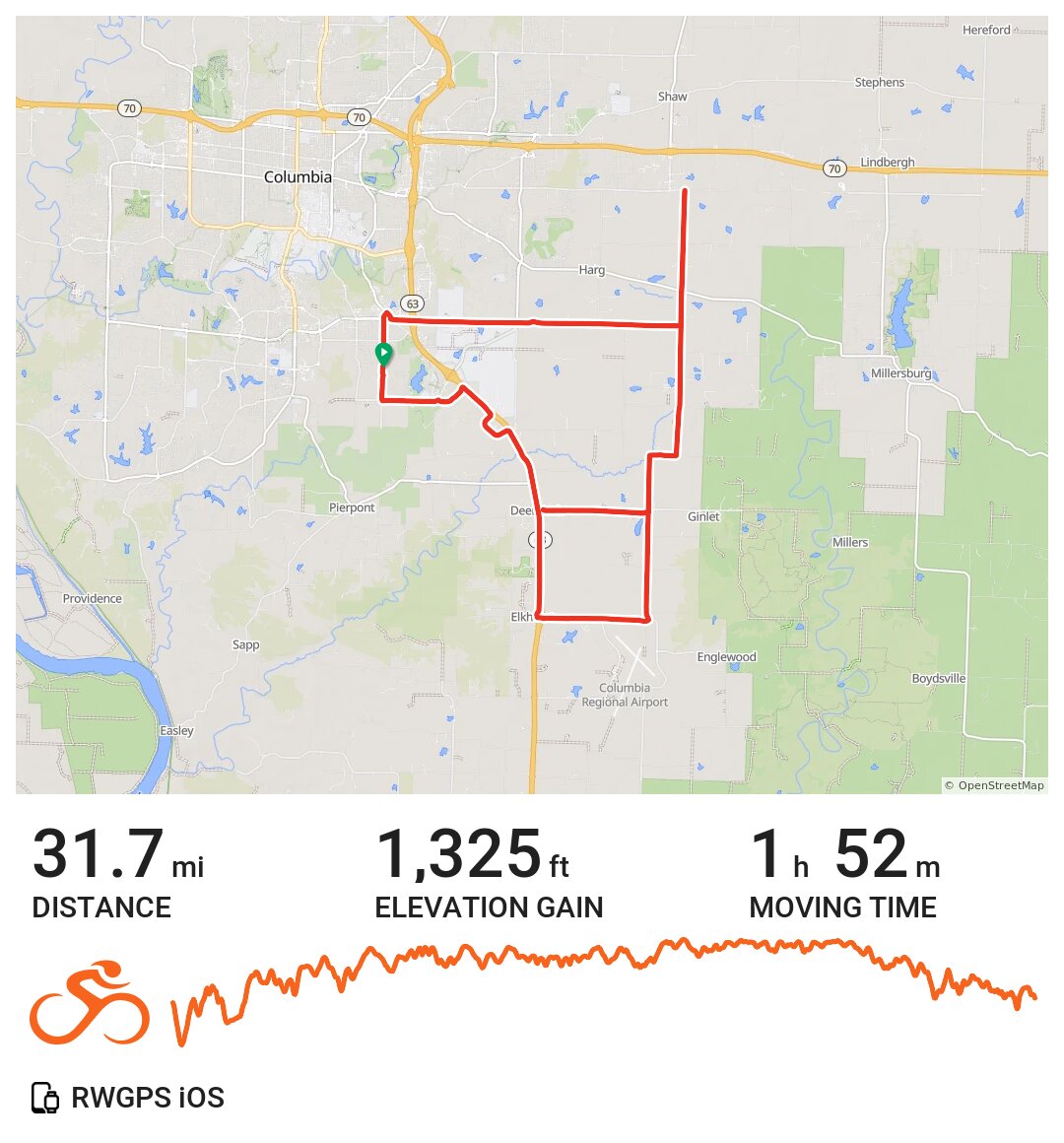 Great day to get out for easy ride. A bike ride in Columbia, MO