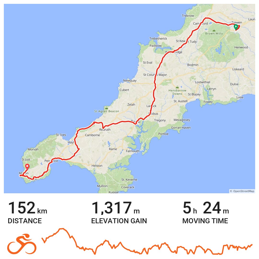02/26/09 A bike ride in Cornwall, England