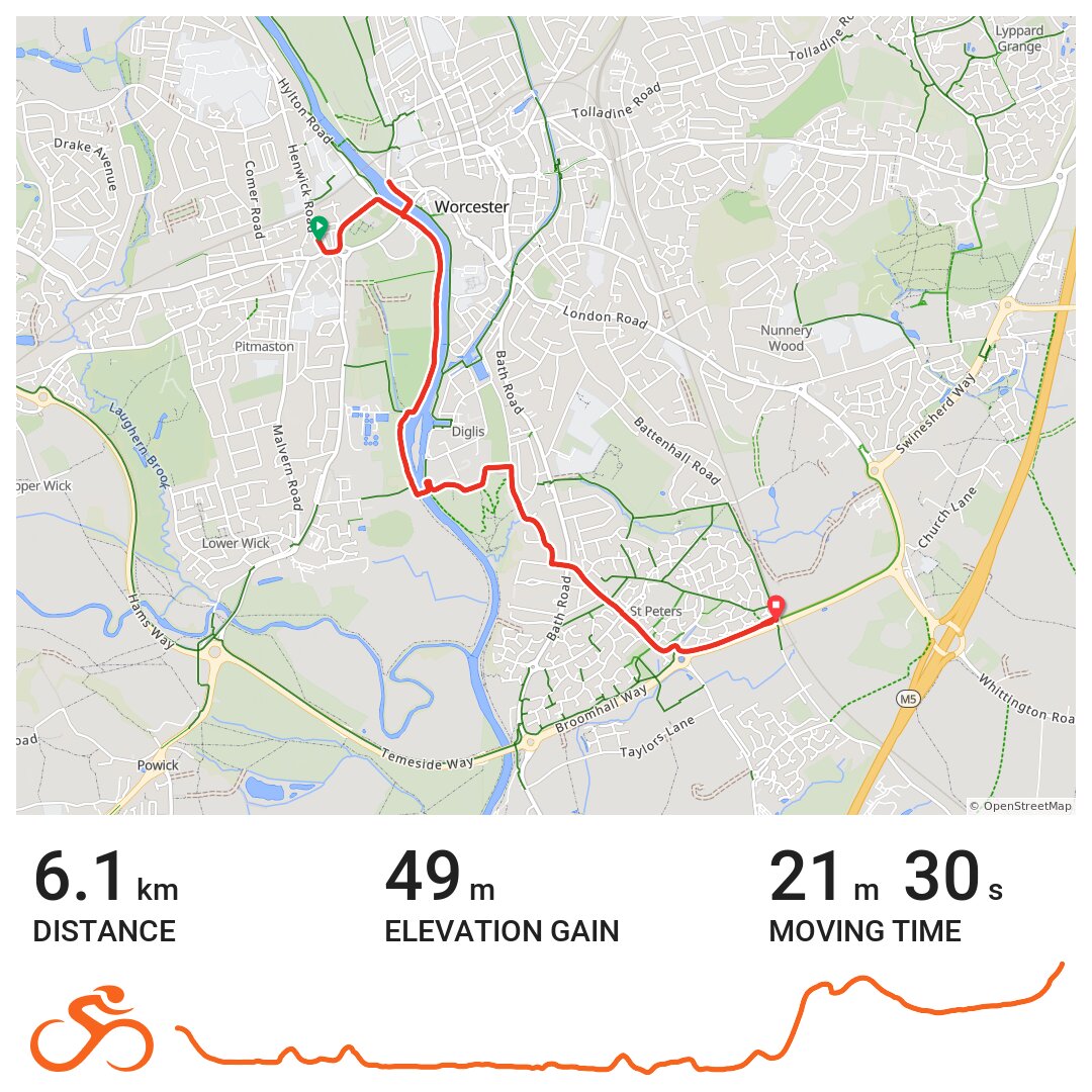 07/11/20 - A bike ride in Worcester, England