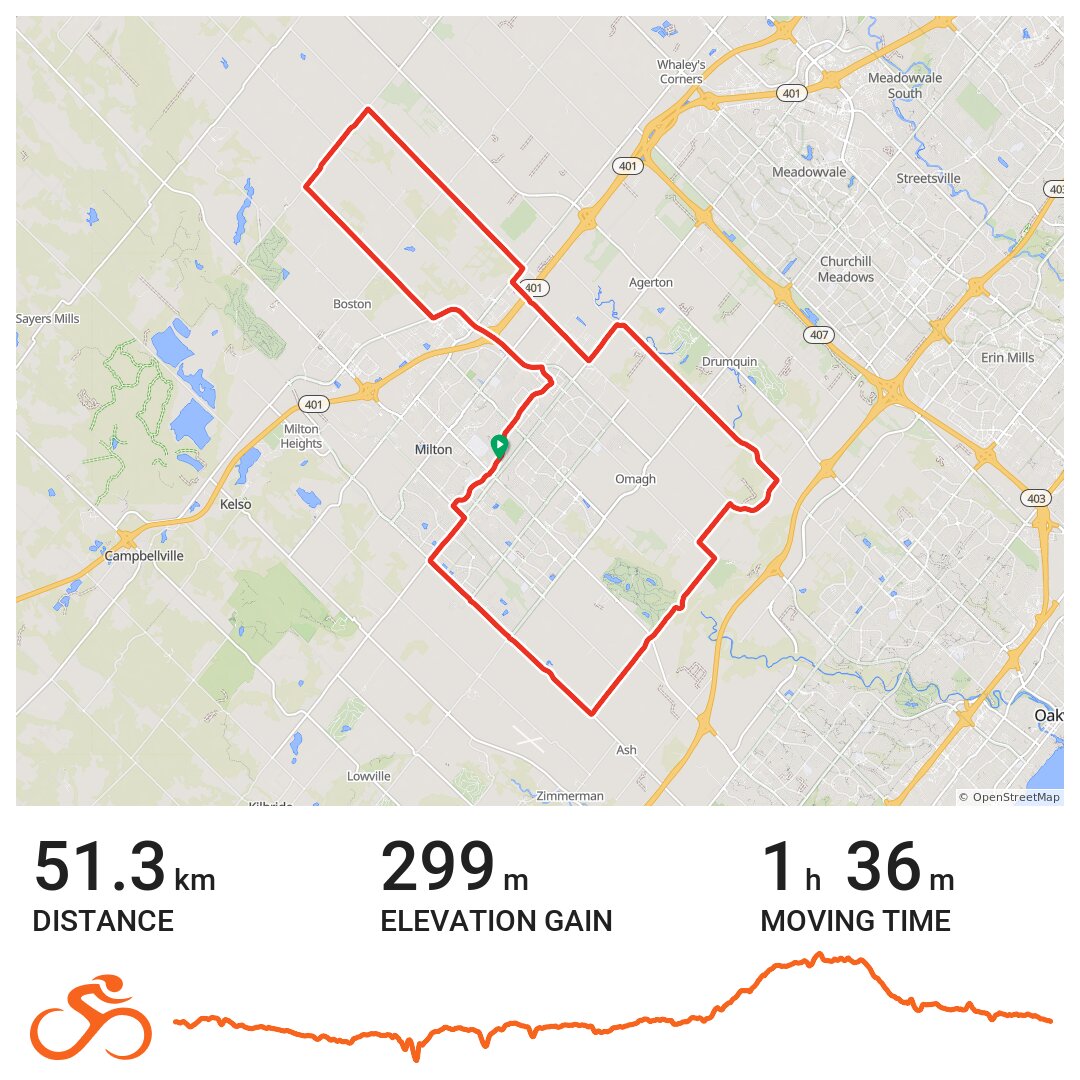 milton bike trail map