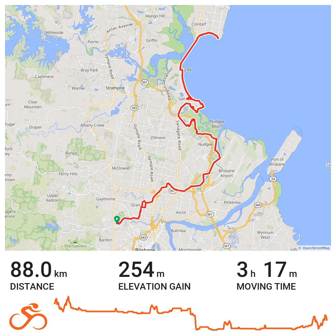 24/04/15 - A bike ride in Brisbane, Queensland