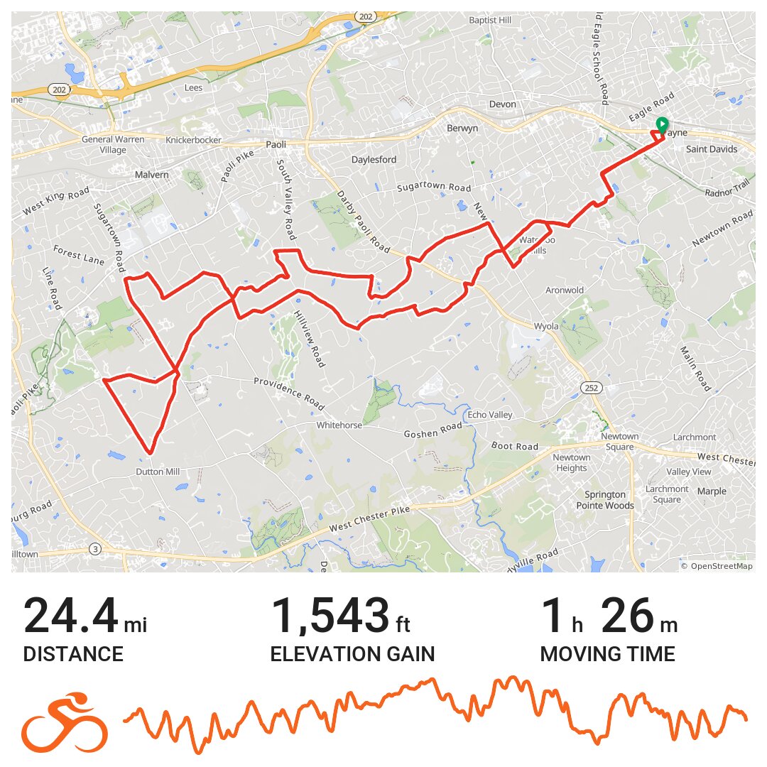 High Road Cycles Tue Ride - solo - A bike ride in Radnor Township ...