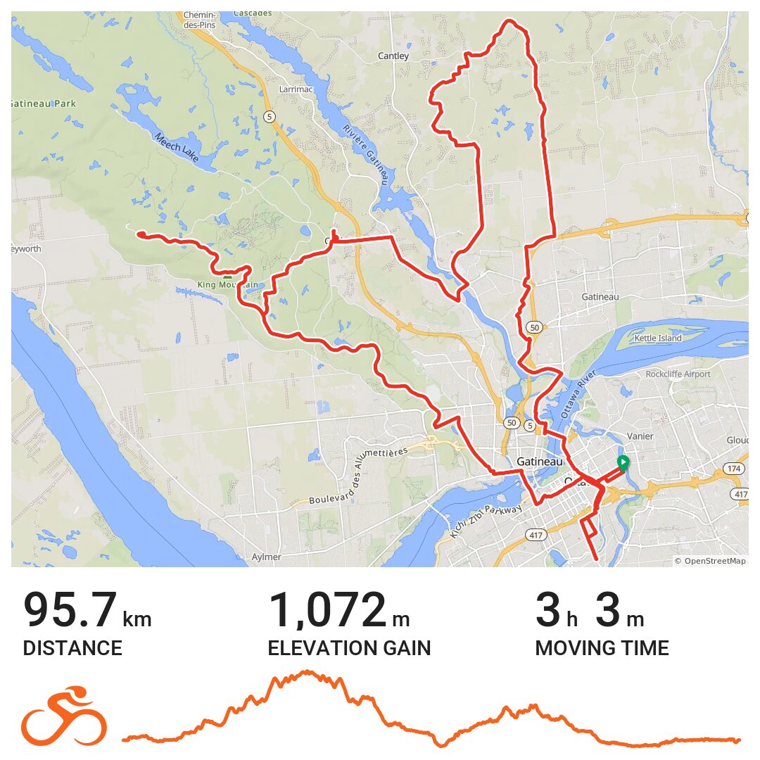 10/11/20 A bike ride in Ottawa, Ontario
