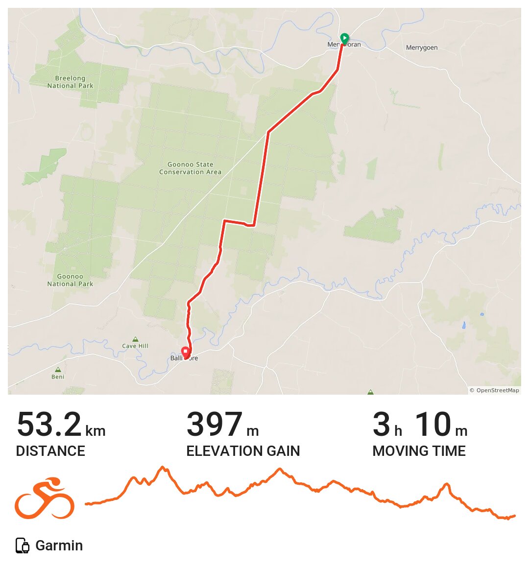 Mendooran to Ballimore A bike ride in Mendooran, NSW