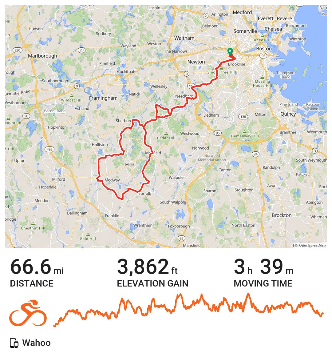 11/15/20 A bike ride in Boston, MA