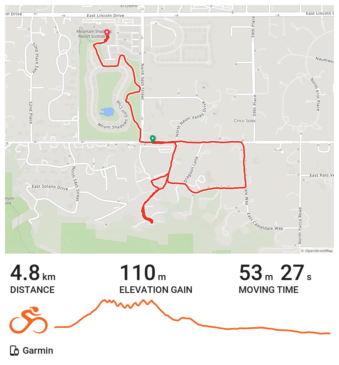 11/12/20 A bike ride in Paradise Valley, AZ