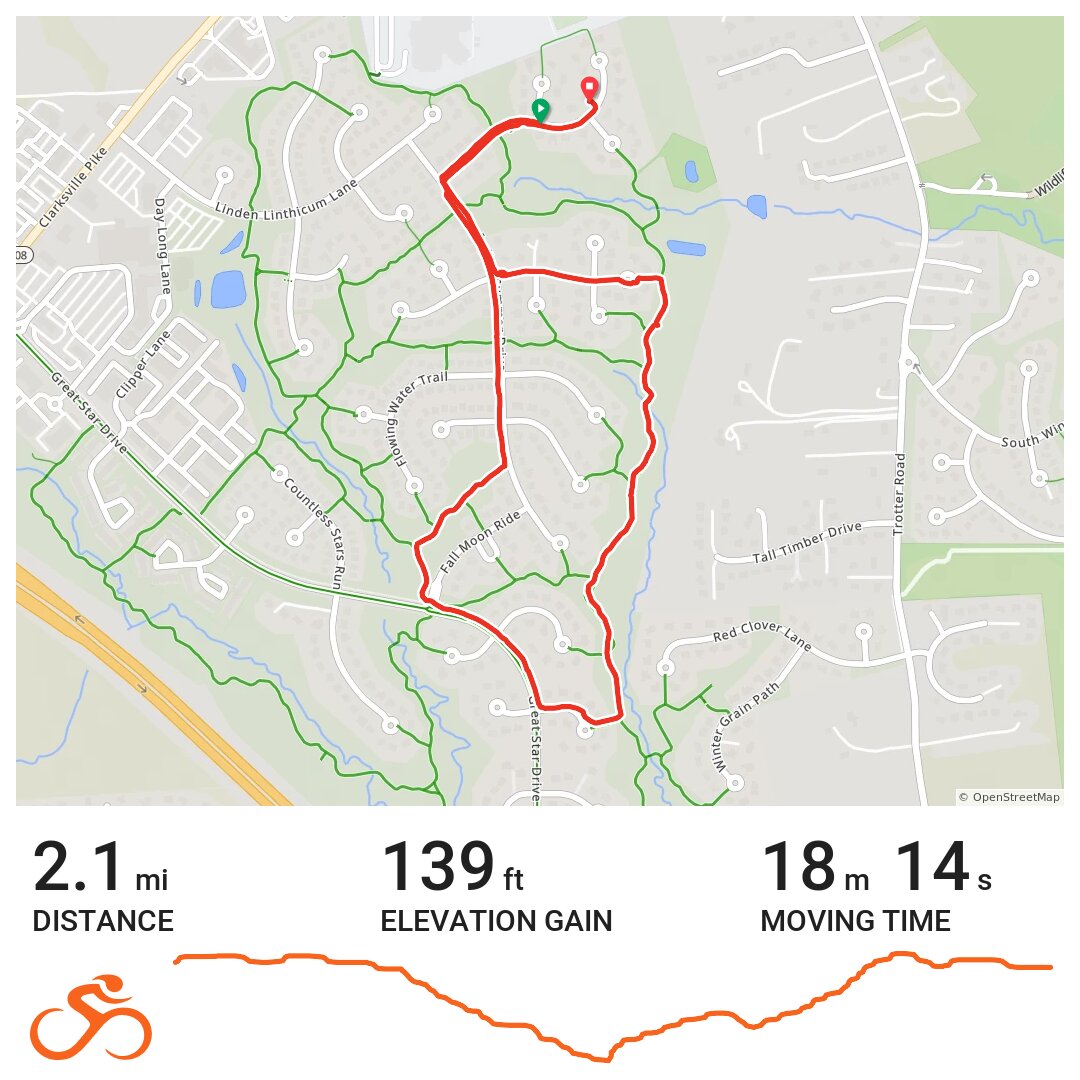 07/03/2015 Columbia, MD A bike ride in Howard County, MD
