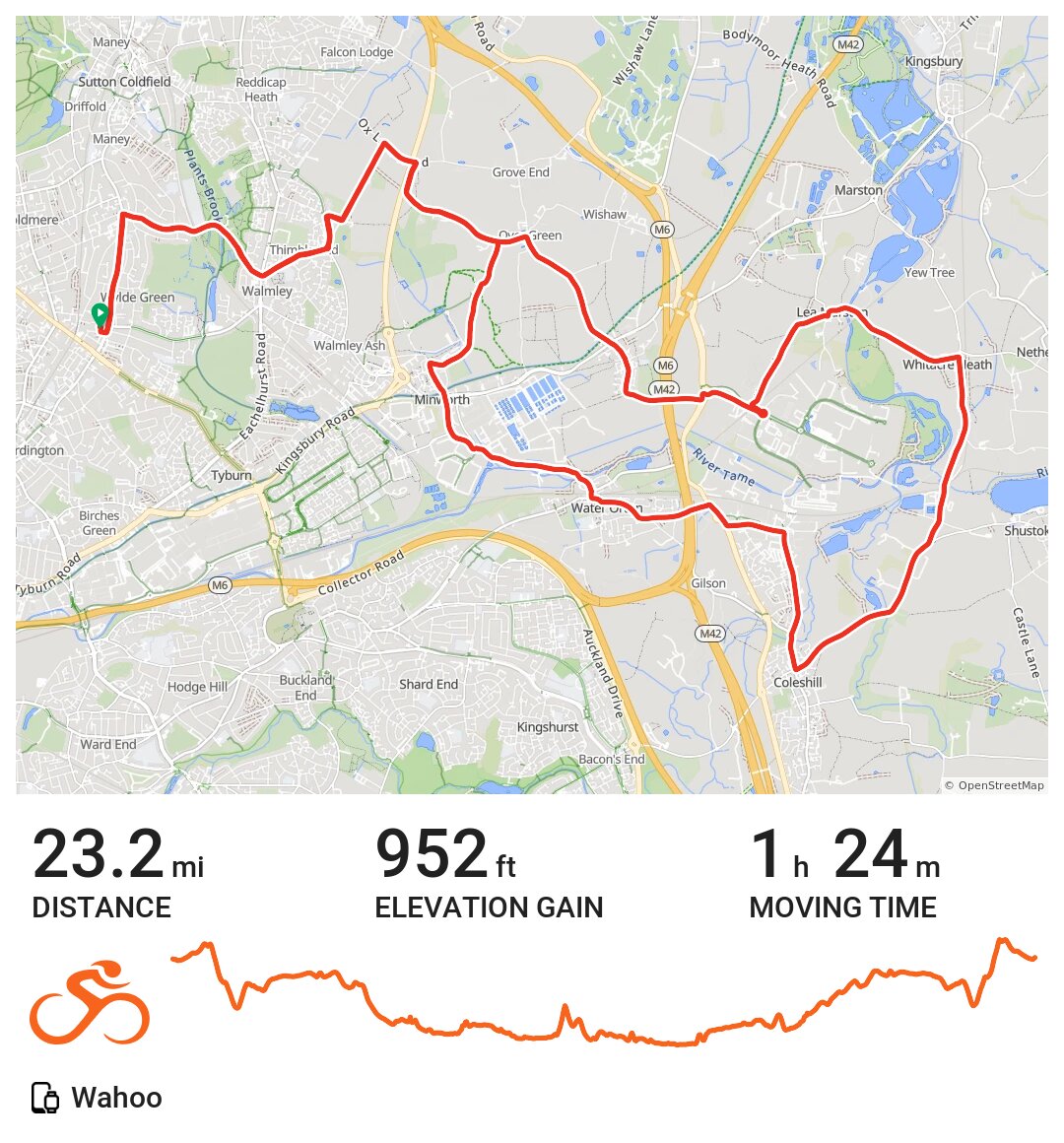 19/11/20 A bike ride in Birmingham, England