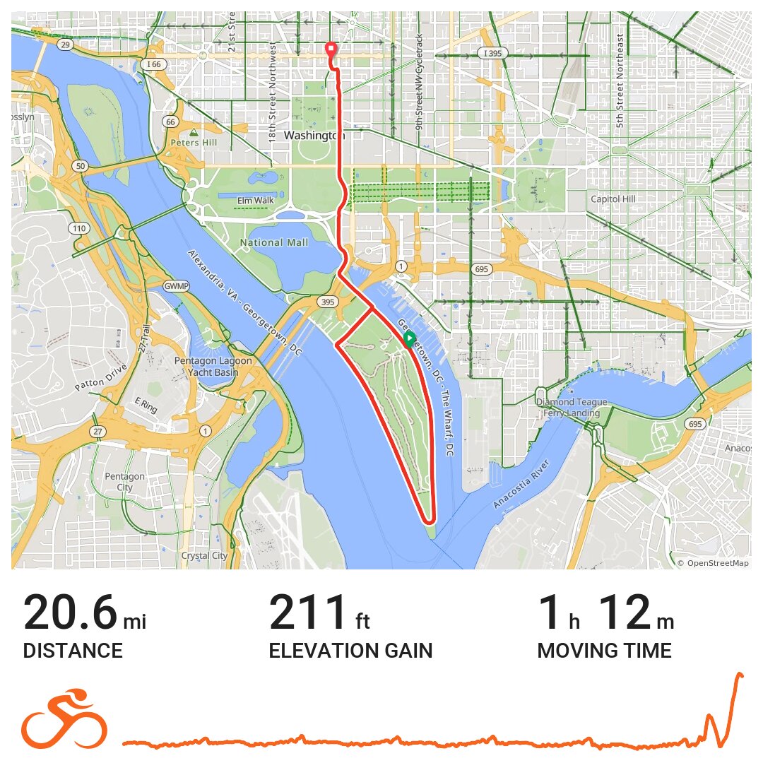11/21/20 · Ride with GPS