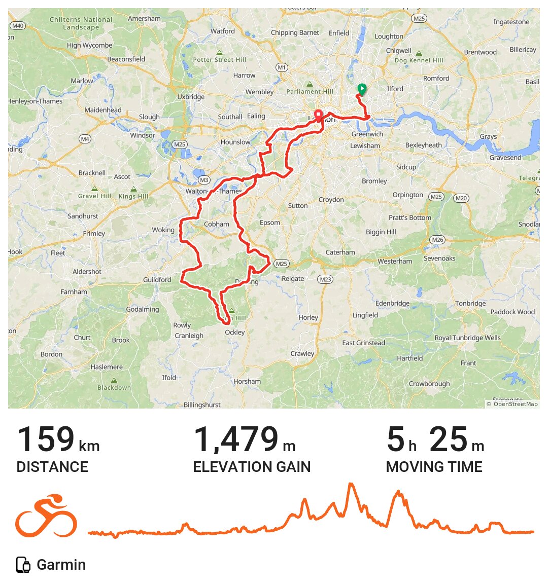 ridelondon 100