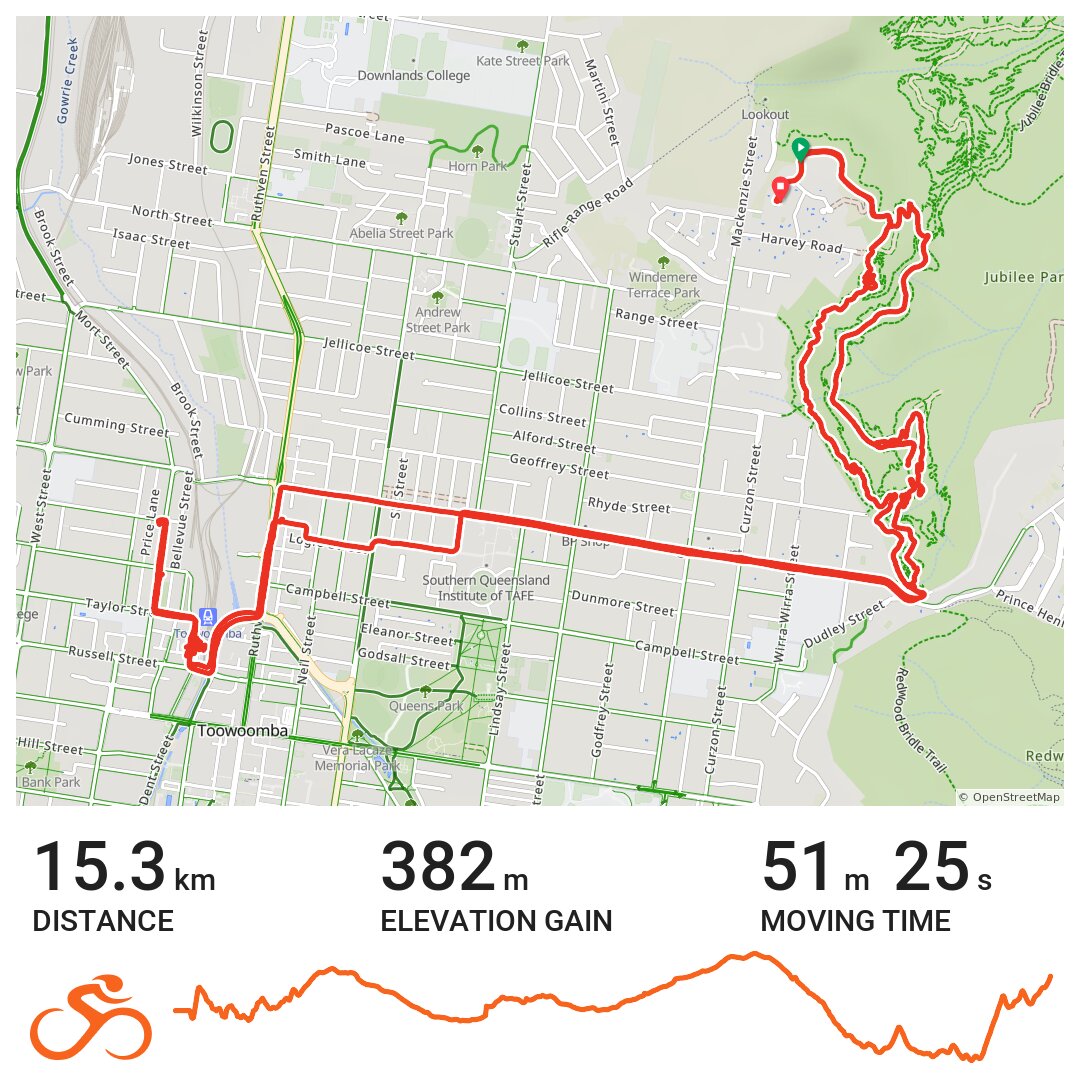 toowoomba mountain bike trails