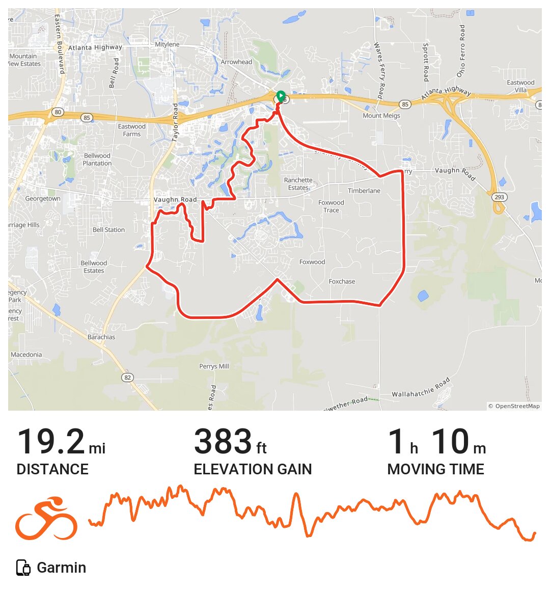 Montgomery Loop A bike ride in Montgomery County, AL