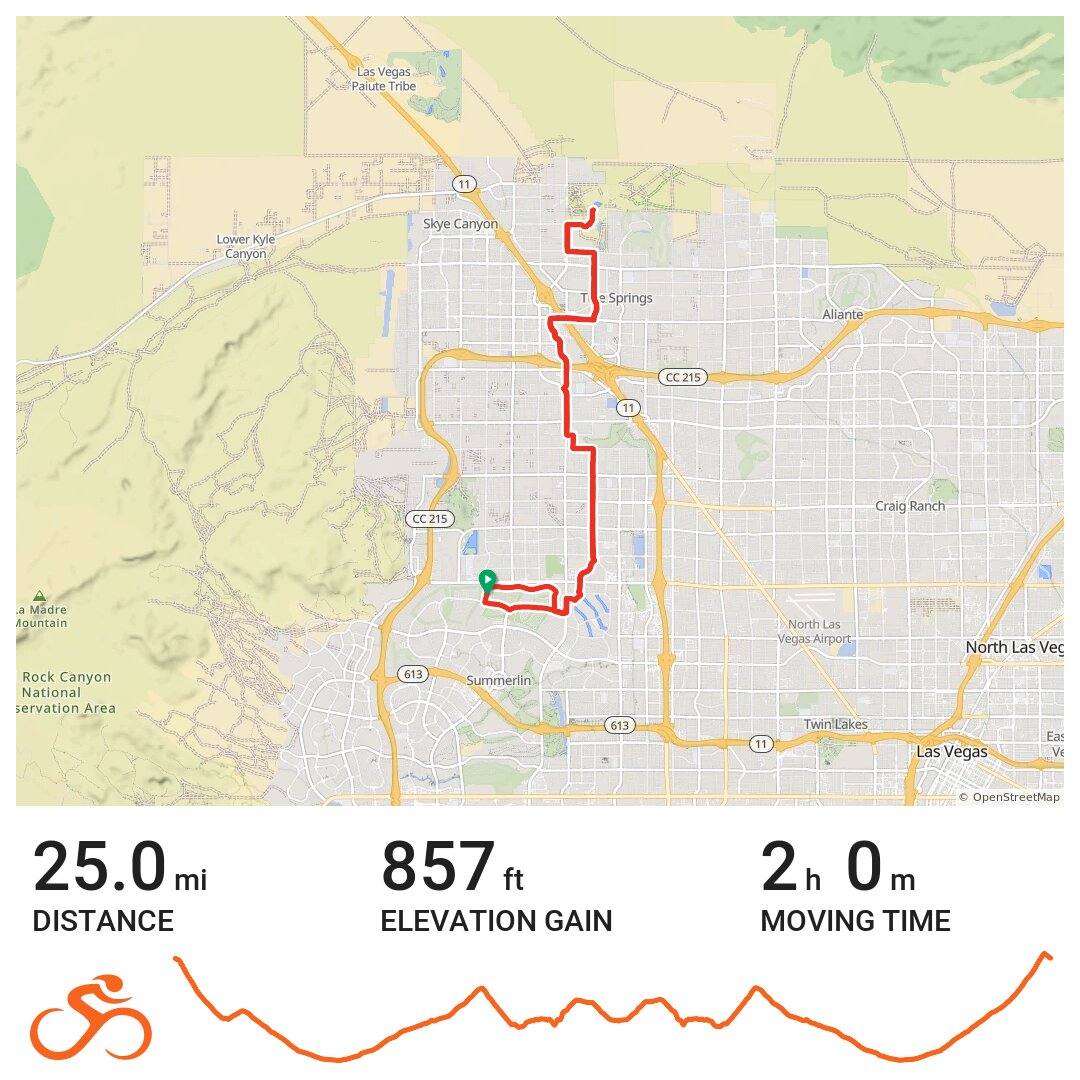 11/28/20 A bike ride in Las Vegas, NV